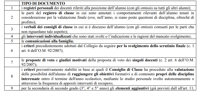 https://www.orizzontescuola.it/wp-content/uploads/2018/05/Cattura-1.png