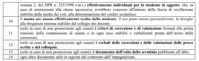https://www.orizzontescuola.it/wp-content/uploads/2018/05/Cattura-2.png